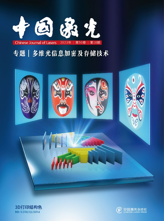 专题封面 | 3D打印&ldquo;变脸&rdquo;结构色