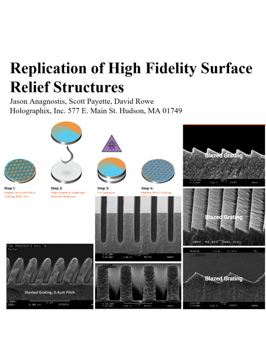 高保真表面浮雕结构的复制（Replication of High Fidelity Surface Relief Structures）
