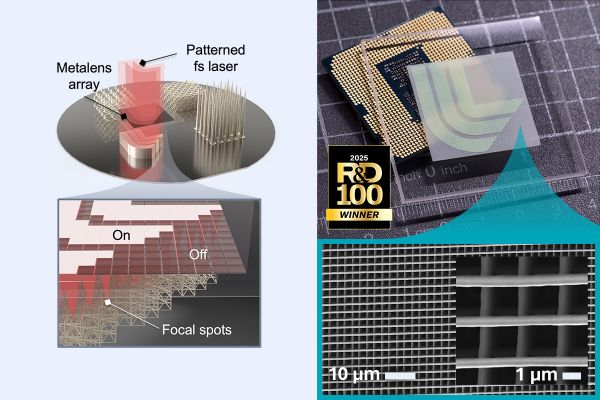 3D打印纳米制造突破，双光子光刻技术走向晶圆级产业应用